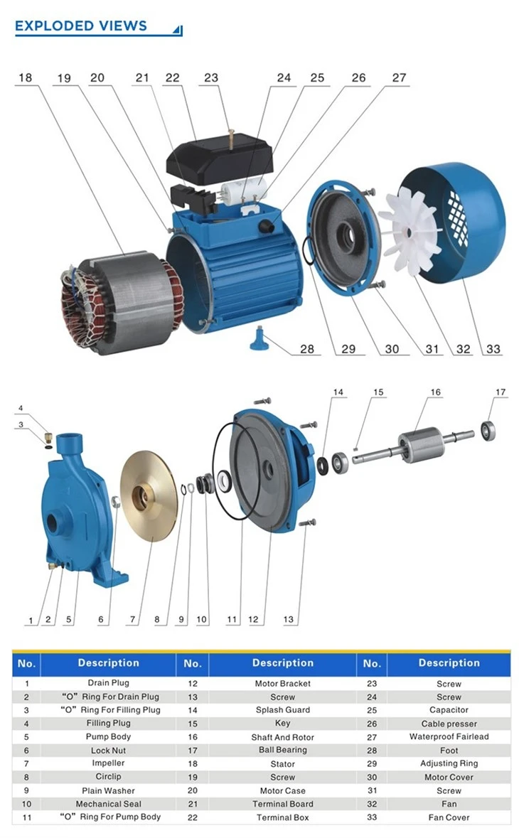 CPM-200 1.5kw 2HP Agricultural Irrigation Best Price Centrifugal Electric Water Cpm Pump high quality